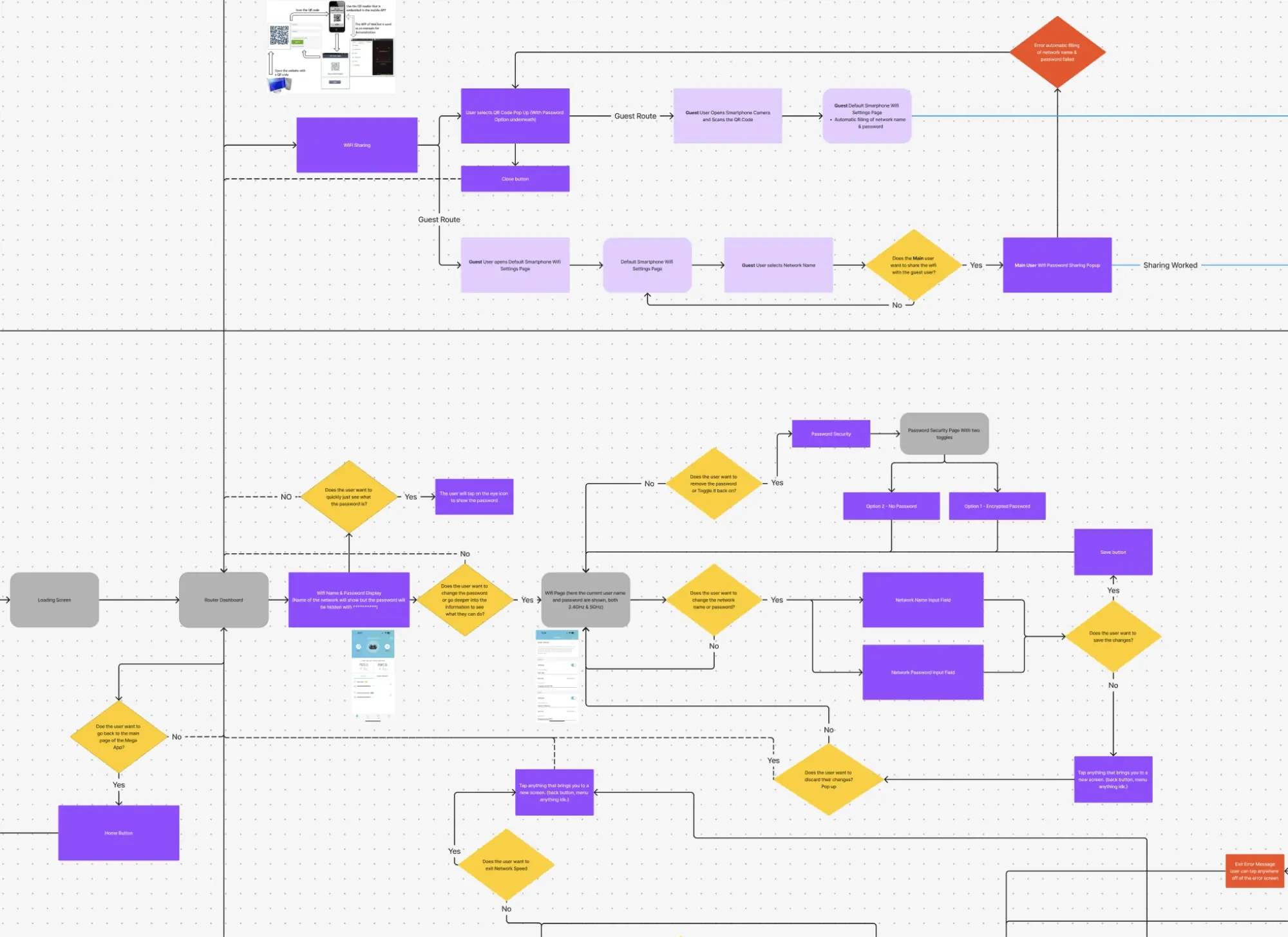 Workflow map for in-flight connectivity diagnostics