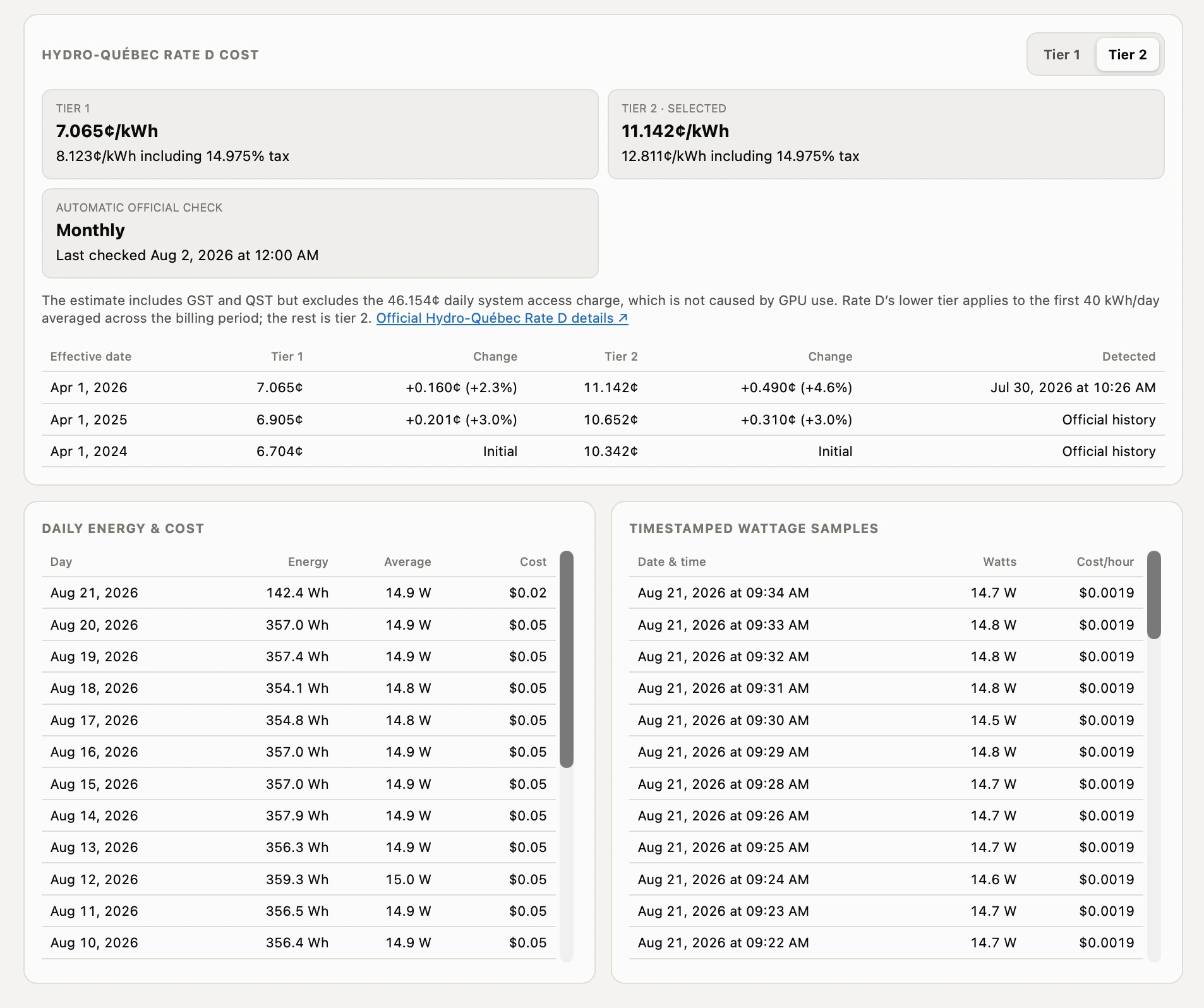 Pi Dashboard Hydro-Québec Rate D cost details